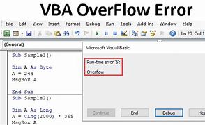Image result for Overflow Error Example