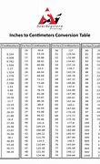 Image result for 28 Cm in Inches Convert
