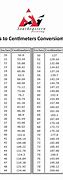 Image result for Inches in Cm Chart