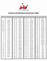 Image result for Convert Inches to Cm List