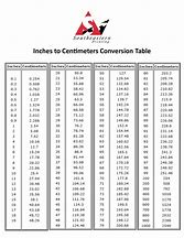 Image result for Large Printable Centimeters to Inches Chart