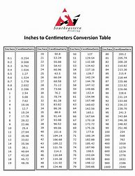 Image result for Conversion Chart for Inches