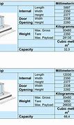 Image result for Storage Container 1 Cubic Foot