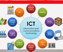 Image result for ICT