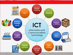 Image result for Application of ICT