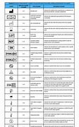 Image result for Glossary and List of Symbols