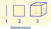 Image result for SE Ho2d3e Dimensions