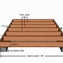 Image result for Dimensions of a 2X10 Board