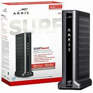 Image result for Arris Modem and Oter