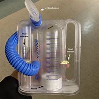 Image result for Spirometry
