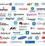 Image result for MNC Company Logos