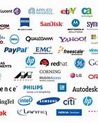 Image result for Electronics Companies Logo