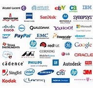 Image result for Consumer Electronic Company Logos List
