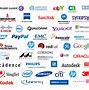 Image result for TechBrands