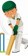 Image result for Intelligent Cricket Character