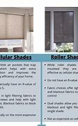 Image result for White Shade On the Screen of Mobile Phone