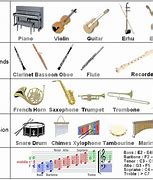Image result for Sound Instruments