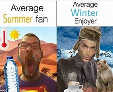 Image result for That's Average Meme