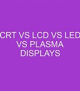 Image result for Serial LCD 1602 Module Display