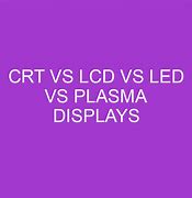 Image result for CRT TV Store Display