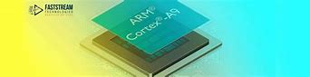 Image result for Quad Core ARM Cortex A9