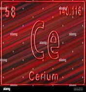 Image result for Ce Element
