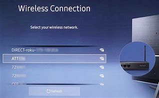 Image result for Samsung Smart TV Connecting to Wi-Fi