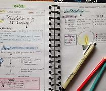 Image result for A Level Note Taking