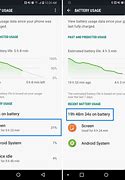 Image result for Samsung S9 Battery Life