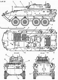 Image result for Australian Army Blueprints