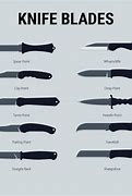 Image result for Knife Styles Chart
