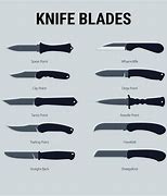 Image result for Kitchen Knife Blade Shapes