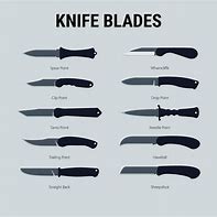 Image result for Hunting Knife Shapes