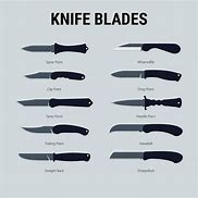 Image result for Knife Shapes