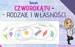 Image result for co_to_znaczy_Żukowate