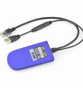 Image result for Ethernet Port to WiFi Adapter