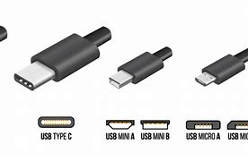 Image result for Phone USB Cable Types