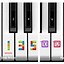 Image result for Happy Birth Day Notes Piano with Letters