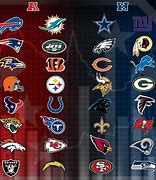 Image result for AFC and NFC Logos