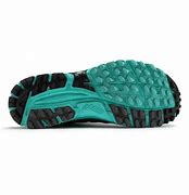 Image result for Keen Waterproof Shoes