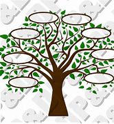 Image result for Family Tree 8 Members