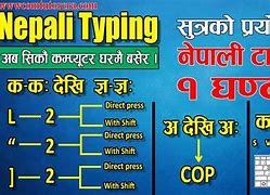 Image result for Nepali Language Typing