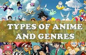 Image result for Anime Genres