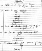 Image result for Handwritten Review Notes