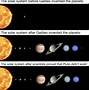 Image result for Memes About a Learning Planet