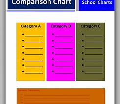 Image result for Comparion Height Chart Template Small
