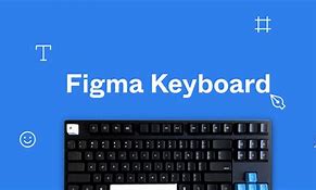 Image result for Figma Keyboard