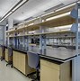 Image result for Laboratories
