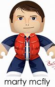 Image result for Marty McFly Face