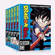 Image result for Dragon Ball DVD Box Set